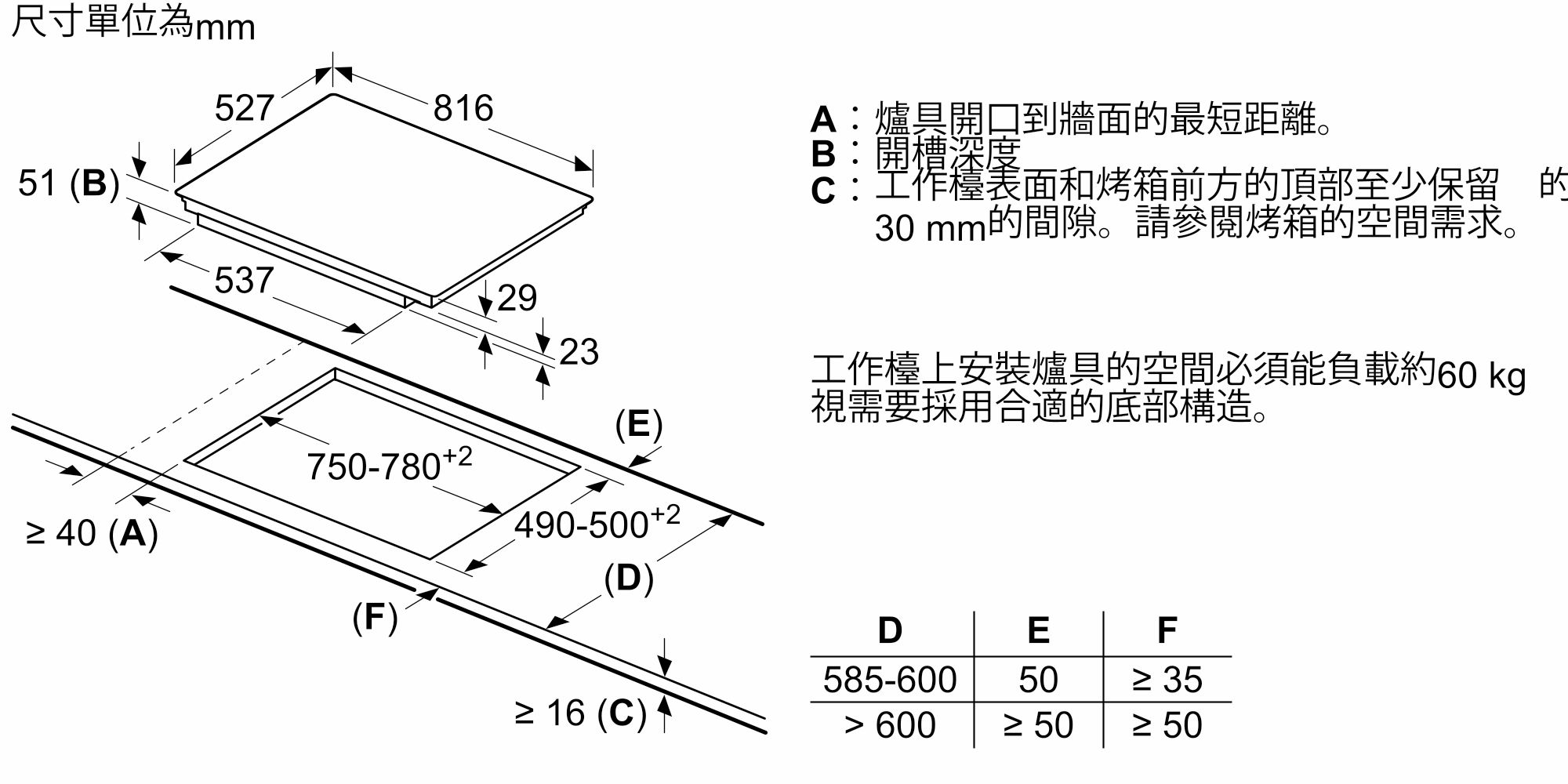 【格蘭登】德國 Bosch 8系列 Flex感應爐 80cm 深遂黑 PXY875KW1E 限量優惠:圖片 8