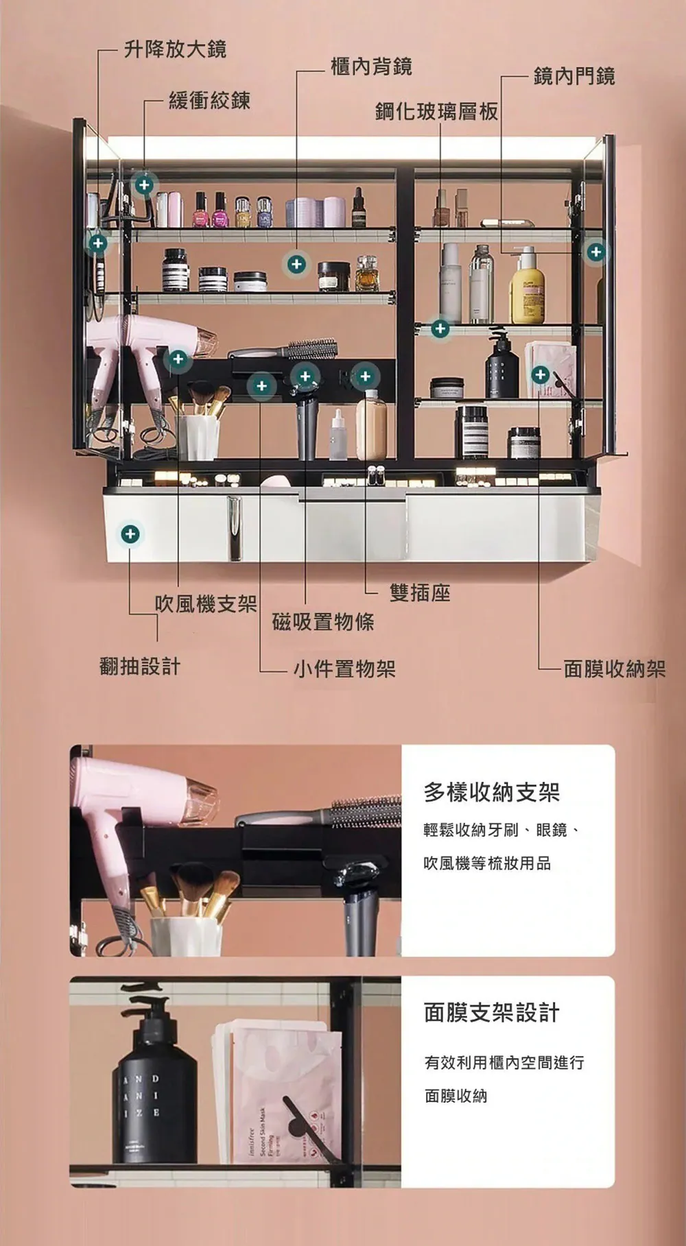 【格蘭登】美國 KOHLER MAXISPACE 2.0 雙側燈鏡櫃 100cm K-37969T-NA 限量優惠:圖片 11