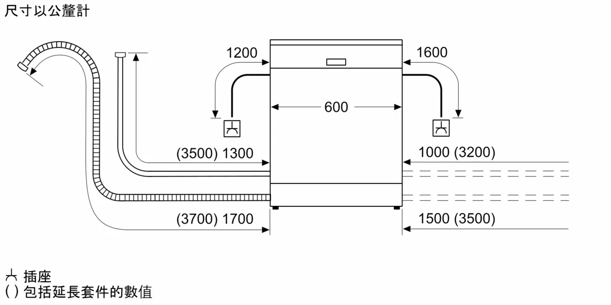 【格蘭登】德國 bosch 2系列 獨立式洗碗機 SMS2ITI06X:圖片 6