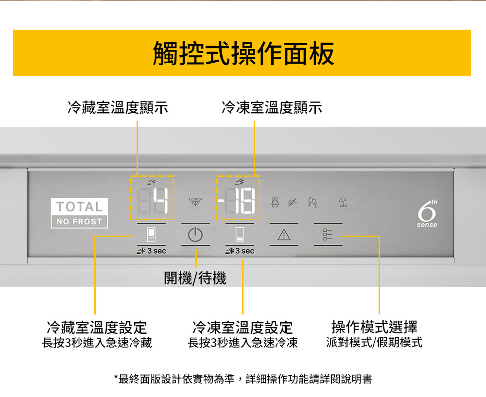 【格蘭登】美國 Whirlpool 嵌入式變頻一級能效雙門冰箱 WHC18 T521 S TWC:圖片 4