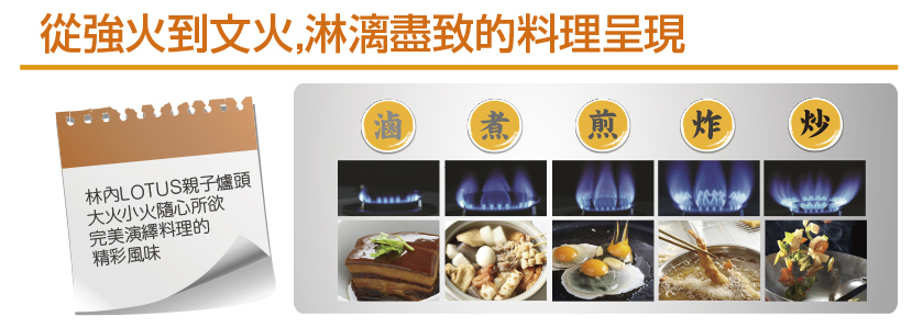 爐具挑選五大準則 大火與文火