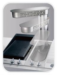 廚房知識分享 抽油煙機GAGGENAU升降式檯面
