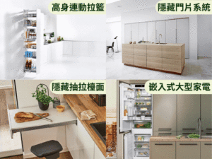 垂直空間利用與高櫃收納設計圖，包含高身連動拉籃、隱藏門片系統、隱藏抽拉檯面及嵌入式大型家電等四種廚房收納應用範例。