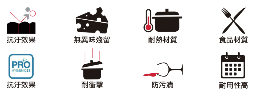 海福樂水槽特色