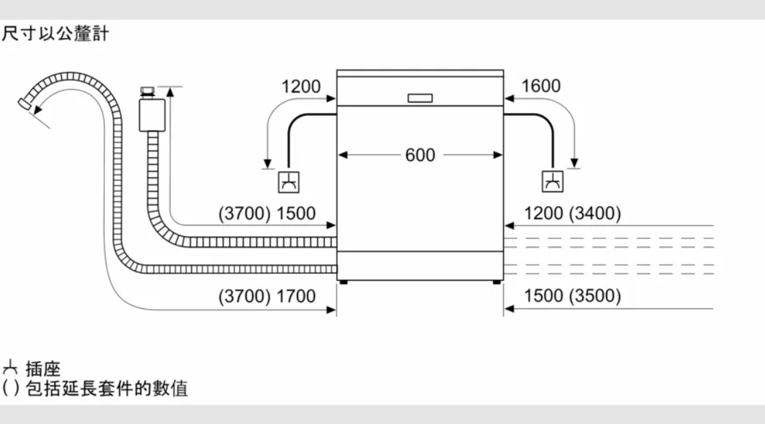 BOSCH 6系列 全嵌式洗碗機 60 cm SMV6YCX05E