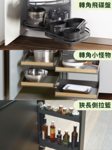 廚房死角收納與縫隙利用設計圖,包含轉角飛碟盤、轉角小怪物以及狹長側拉籃三種轉角與隙縫五金應用範例。